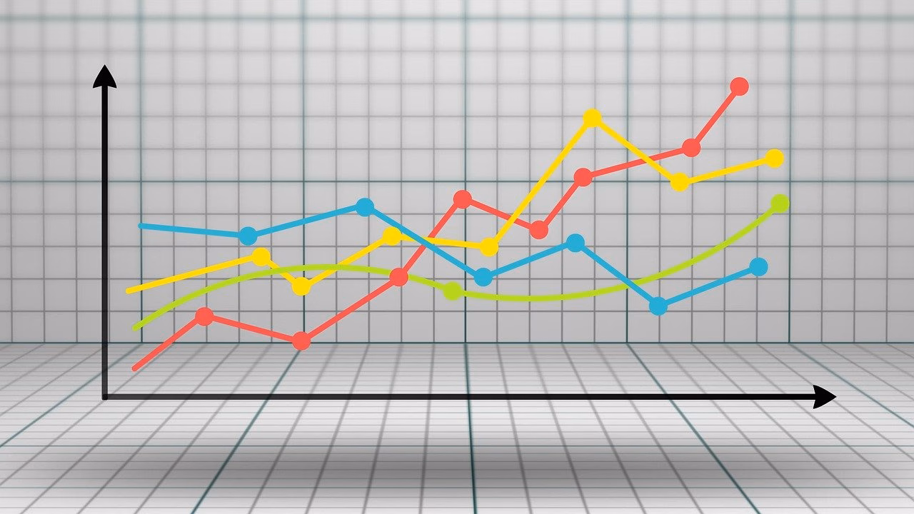 Rentabilidades principales Planes de empleo a 31.12.2021